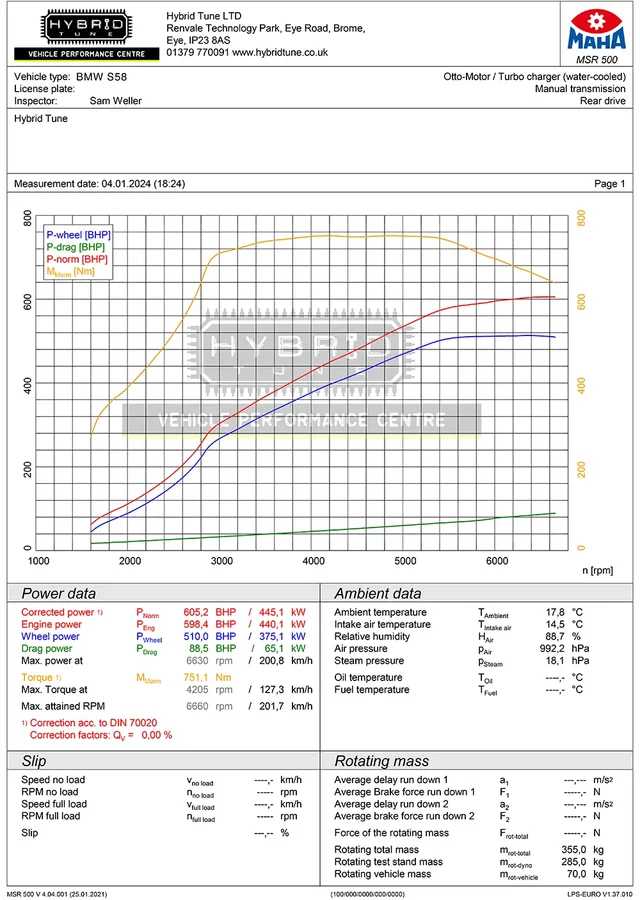 BMW S58 MAHA dyno graph with our Strat-2 tuning box fitted over 605 BHP of power. The red line on the graph shows power and the orange line shows torque