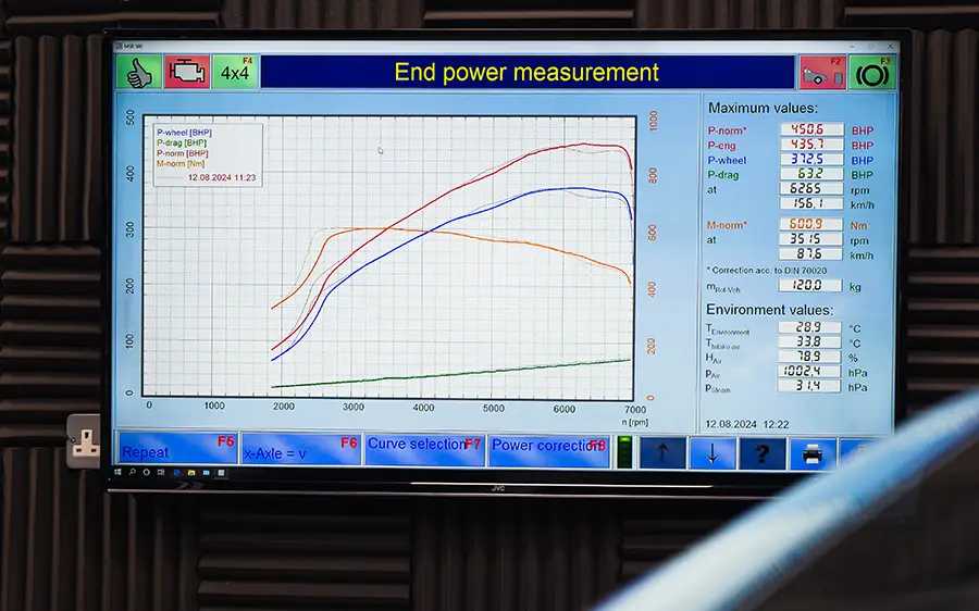 BMW M240i G42 Tuning Box B58TU Strat-2 3 BMW B58TU Dyno Graph, blue and white screen with the red line showing power and the orange line showing torque. Photographed on a dark grey nearly black wall